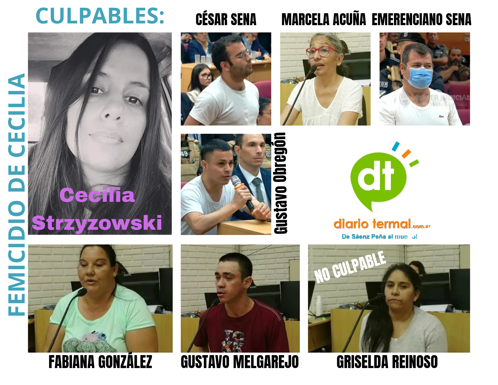FEMICIDIO DE CECILIA: El jurado popular declaró culpables a seis de los siete imputados